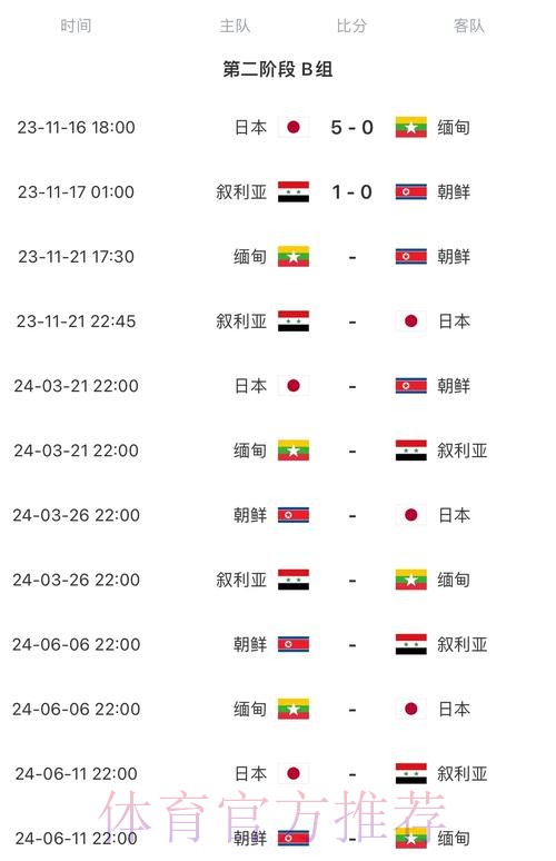 2026世界杯每日赛程今日实时赛程直播平台 2026世界杯每日赛程今日实时赛程直播平台