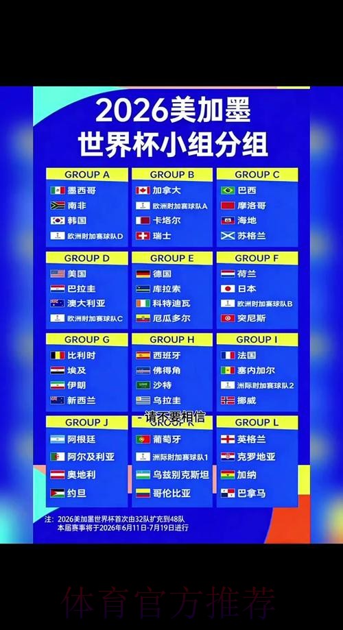2026世界杯小组赛赛程完整版完整安排免费观看