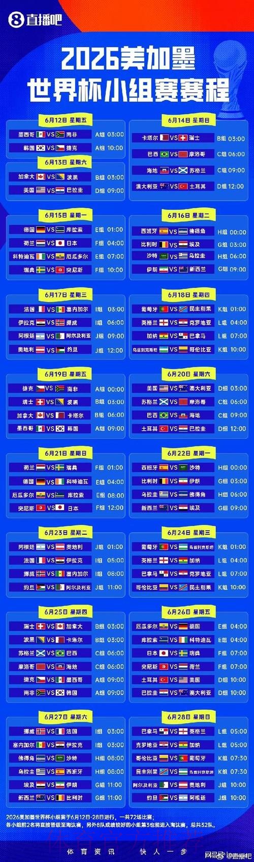 2026世界杯小组赛赛程实时更新观看指南免费观看 2026世界杯小组赛赛程实时更新观看指南免费观看